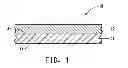 Fig. 02 - Multilayered sheet