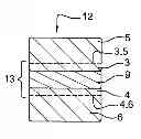 Fig. 01 - Manufacturing a flexible structure by transfers of layers