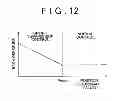Fig. 10 - Fuel cell system and control method for fuel cell system