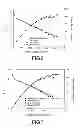 Fig. 06 - Bipolar plate for fuel cell and fuel cell
