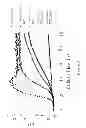 Fig. 07 - Use of phosphoketolase for producing useful metabolites