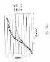 Fig. 04 - Pnp gene modification for improved xylose utilization in 