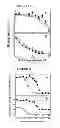 Fig. 09 - TEMPLATE-DIRECTED ASSEMBLY OF RECEPTOR SIGNALING COMPLEXES