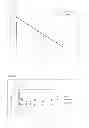 Fig. 15 - COMPOUND
