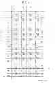 Fig. 02 - Pattern forming method