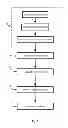 Fig. 02 - METHOD AND SYSTEM FOR TRANSFERRING AN IMAGE BETWEEN TWO MOBILE TELEPHONE DEVICES