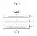 Fig. 04 - Small cell base station managing system and method of managing small cell base station