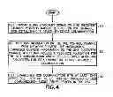 Fig. 05 - Device-to-device discovery and operation