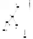 Fig. 02 - Media distribution via a scalable ad hoc geographic protocol