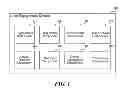Fig. 02 - Ad-hoc user and device engagement platform