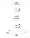 Fig. 01 - System and method for managing messages in conversational-type messaging applications