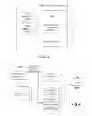 Fig. 04 - System and method for managing messages in conversational-type messaging applications