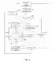 Fig. 05 - System and method for managing messages in conversational-type messaging applications