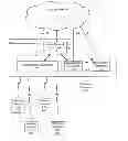 Fig. 01 - Methods Providing Multipoint Communications Based on Sector Loads And Related Network Nodes