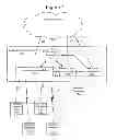 Fig. 02 - Methods Providing Multipoint Communications Based on Sector Loads And Related Network Nodes