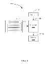 Fig. 02 - Mobile phone for authenticating SIM card and method thereof