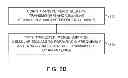 Fig. 08 - Wireless communications circuitry with a triplexer for separating radio-frequency signals in adjacent frequency bands