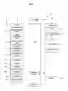 Fig. 02 - Mobile terminal and controlling method thereof