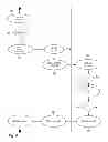 Fig. 06 - Method of Displaying Contact Information