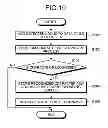 Fig. 09 - Character input device, character input method, and character input program