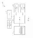 Fig. 02 - METHOD FOR CONTROLLING A PORTABLE APPARATUS USED IN A TELECOMMUNICATION NETWORK, AND ASSOCIATED PORTABLE APPARATUS