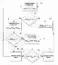 Fig. 01 - Method for measuring air efficiency and efficacy in a combine harvester