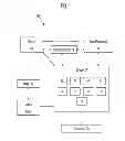 Fig. 02 - Wagering on event outcomes during the event