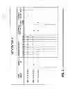 Fig. 07 - Systems and Methods for Playing and Managing Virtual Activities Via User Devices