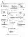 Fig. 08 - Systems and Methods for Playing and Managing Virtual Activities Via User Devices