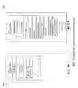 Fig. 09 - Systems and Methods for Playing and Managing Virtual Activities Via User Devices