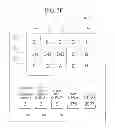 Fig. 13 - Gaming device having a designated activator symbol therein and methods thereof