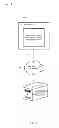 Fig. 02 - Presenting and controlling wagering game play