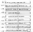 Fig. 01 - Exchange of entries corresponding to participants in a sports competition