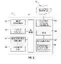 Fig. 03 - Gaming devices and gaming systems with multiple display device arrangement