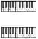 Fig. 07 - SYSTEM AMD METHOD FOR A SONG SPECIFIC KEYBOARD