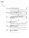 Fig. 08 - Casino game download system and method of use