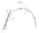 Fig. 45 - ARCH-BASED PLAY SYSTEM