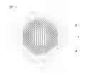Fig. 02 - Golf ball composition