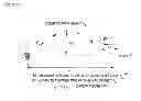 Fig. 20 - System and method for improving a basketball player's shooting including a tracking and control system for tracking, controlling and reporting statistics
