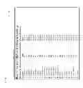 Fig. 74 - System and method for improving a basketball player's shooting including a tracking and control system for tracking, controlling and reporting statistics