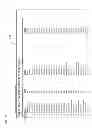 Fig. 77 - System and method for improving a basketball player's shooting including a tracking and control system for tracking, controlling and reporting statistics