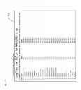 Fig. 79 - System and method for improving a basketball player's shooting including a tracking and control system for tracking, controlling and reporting statistics