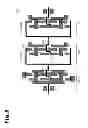 Fig. 06 - Multi-stage reduction gear