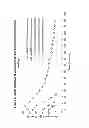 Fig. 04 - GREEN COAL BED METHANE FRACTURING FLUID COMPOSITIONS, METHODS OF PREPARATION AND METHODS OF USE