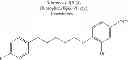 Fig. 07 - Compounds as receptor modulators with therapeutic utility