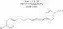 Fig. 08 - Compounds as receptor modulators with therapeutic utility