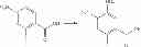 Fig. 43 - Aminopyrimidine derivatives as LRRK2 modulators