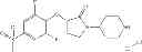 Fig. 79 - Piperidinyl-substituted lactams as GPR119 modulators
