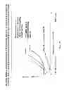 Fig. 17 - Processes for the preparation of 5-HTreceptor agonists