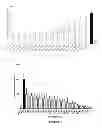 Fig. 02 - METHOD FOR TREATING DISEASES ASSOCIATED WITH ALTERATIONS IN CELLULAR INTEGRITY USING RHO KINASE INHIBITOR COMPOUNDS